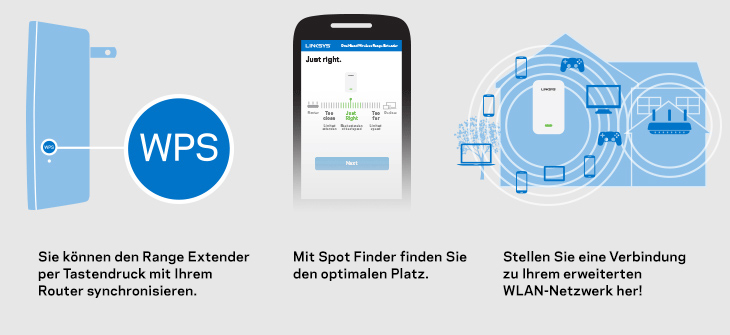 Einfache Einrichtung über Smartphone, Tablet oder Laptop. Einfache Möglichkeiten zur Einrichtung für eine optimale Platzierung