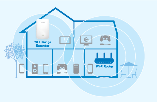 Linksys Max-Stream Router ermöglichen nahtloses Roaming Linksys Max-Stream Router ermöglichen nahtloses Roaming