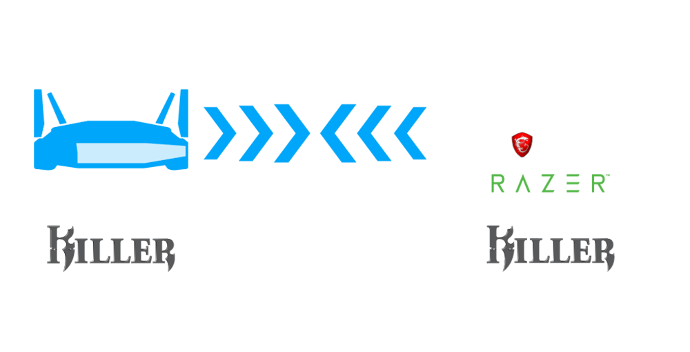 El modo Killer se sincroniza automáticamente con los ordenadores equipados con la tecnología Killer para mejorar los tiempos de ping. Diagrama de sincronización Killer