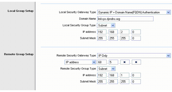 ip dynamic address vpn linksys setting gateway security example support routers tunnel rv using fqdn domain change local