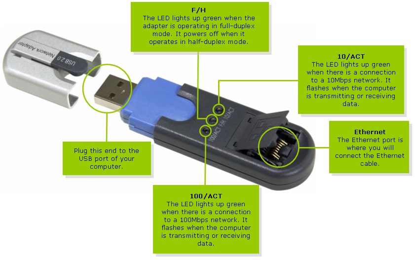 linksys usb200m drivers for windows 10