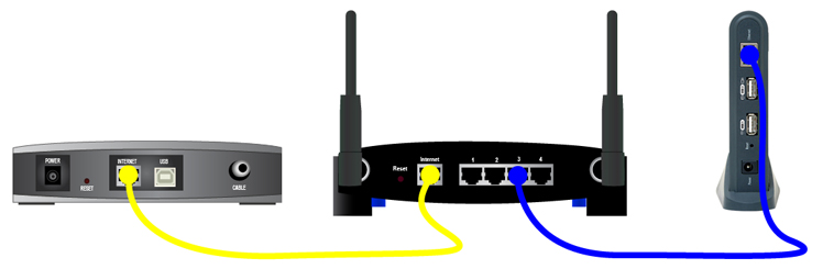 how to setup a linksys router with comcast