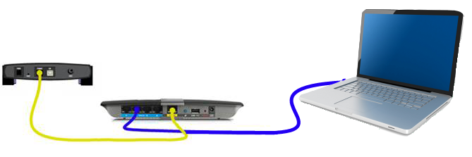 Can The Output Of A Mac Ethernet Cable Be The Input For Internet On A Router Use Mac As A Repeater