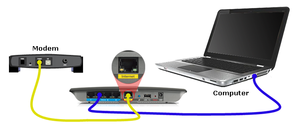 Linksys E1000 Problems With Vista