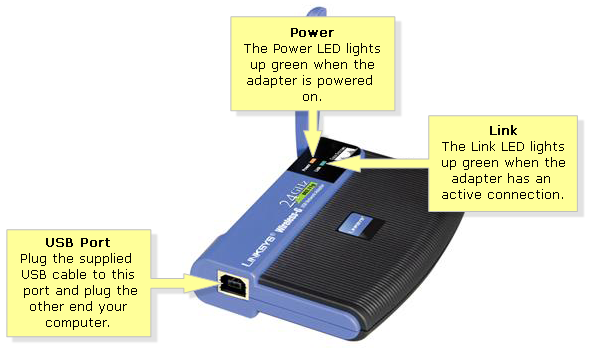 Linksys wusb54gc driver