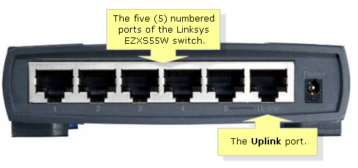 connection to linksys router