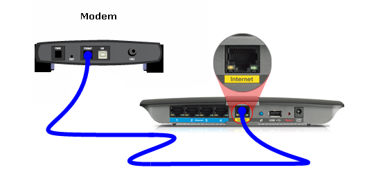 conectar pc a internet con cable ethernet