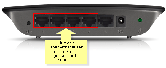 Officiële ondersteuning van Linksys - Een Linksys-switch aansluiten op
